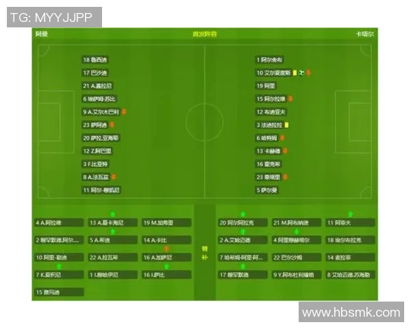 中国与卡塔尔足球对决精彩回顾及比分分析全记录 中国与卡塔尔足球对决精彩回顾及比分分析全记录